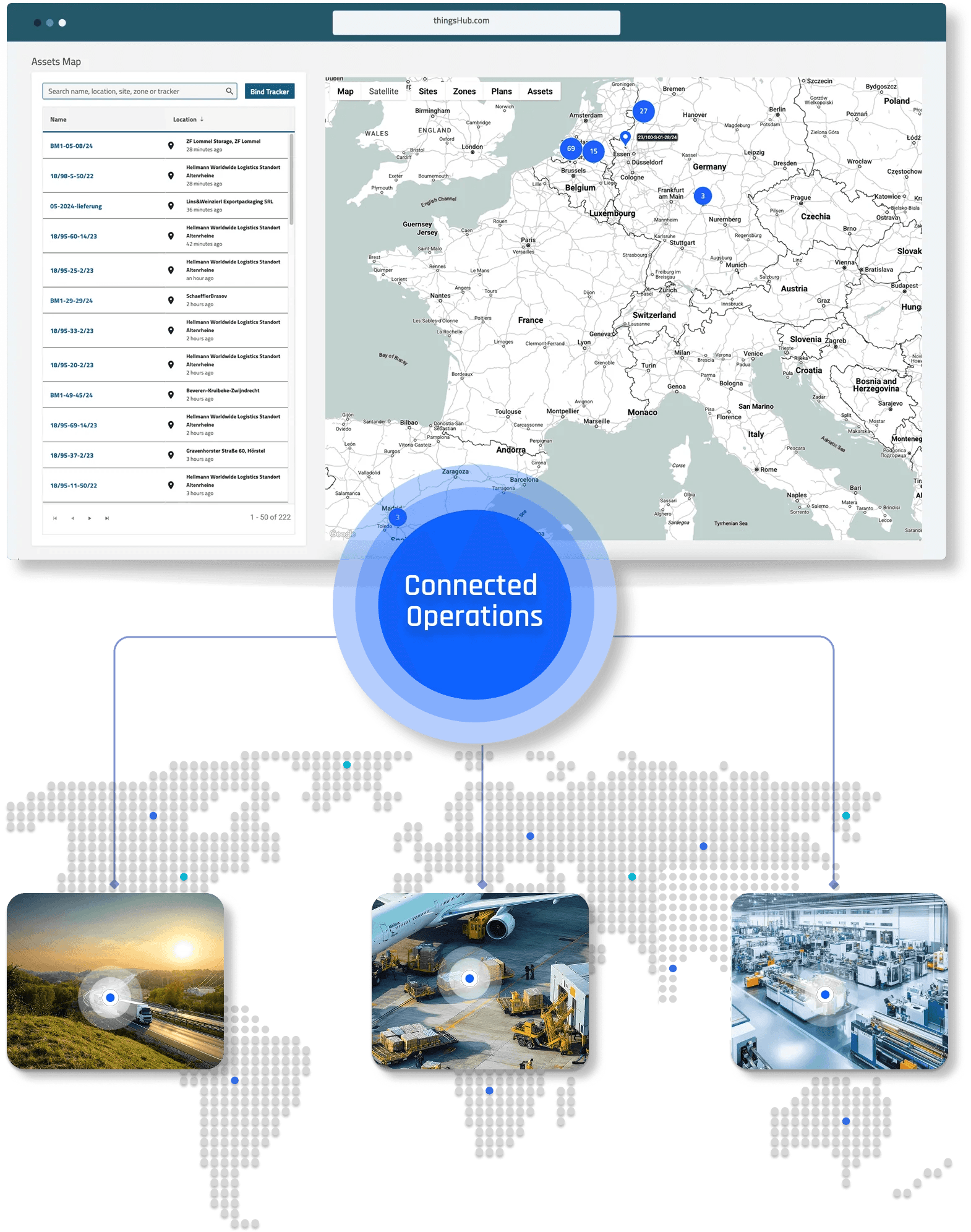 Connect assets and optimize workflows with real-time data