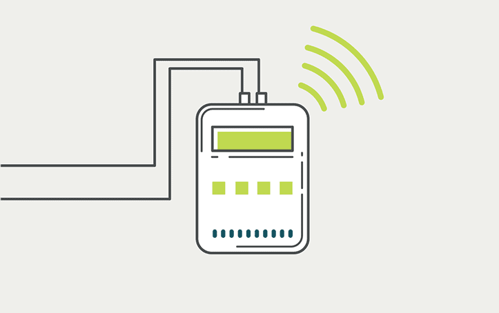 Messages Transmit measured values and counter values