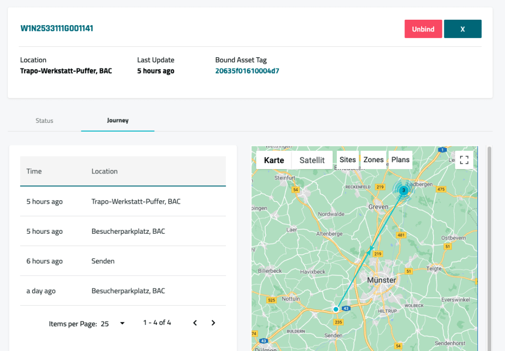 asset tracking karte