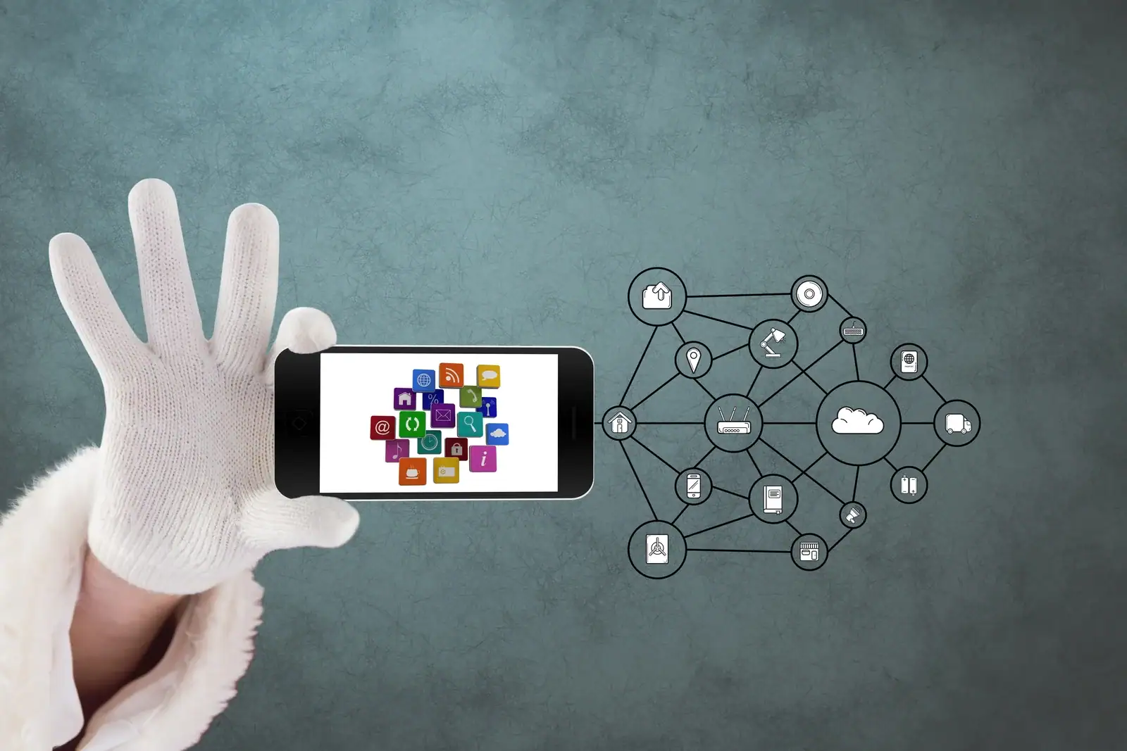 IoT-Überwachungssystem